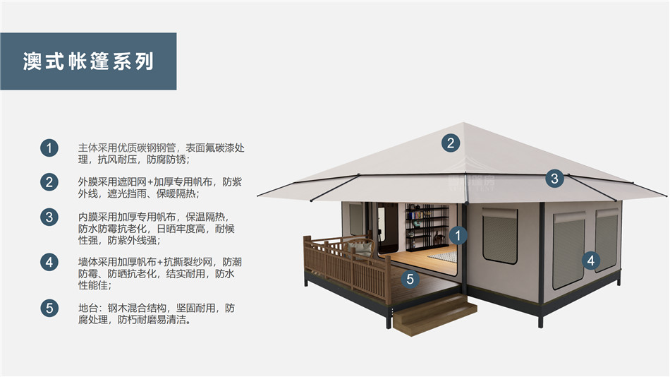 南湖区户外野奢帐篷></p><p>此外，生物荧光照明系统还为户外露营增添了一份别样的乐趣。在夜晚，你可以躺在帐篷里，仰望星空，欣赏着周围闪烁的荧光，仿佛置身于一个神秘的童话世界。孩子们会对这神奇的光芒充满好奇，围绕着帐篷嬉戏玩耍，感受大自然赋予的独特魅力。这种独特的体验，将成为你与家人、朋友之间珍贵的回忆，让户外露营变得更加难忘。</p><p>对于追求高品质户外生活的人们来说，生物荧光照明系统的户外野奢帐篷无疑是一个绝佳的选择。它不仅提供了舒适的住宿环境，还为你带来了与自然亲密接触的独特机会。在这个快节奏的时代，让我们放慢脚步，走进大自然，感受生物荧光照明系统带来的奇妙夜晚，开启一场别样的户外野奢之旅。</p><p>随着技术的不断进步，相信生物荧光照明系统将会在未来的户外领域得到更广泛的应用。它将为更多的人带来独特的户外体验，让我们在享受自然的同时，也能领略到科技与自然相结合的无限魅力。让我们一起期待这个充满奇幻光芒的未来户外世界，迎接更多惊喜与美好的到来。</p>    </article>
    <span class=